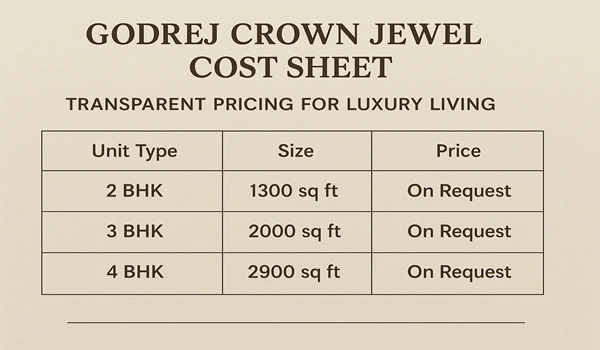 Godrej Crown Jewel Cost Sheet – Transparent Pricing for Luxury Living
