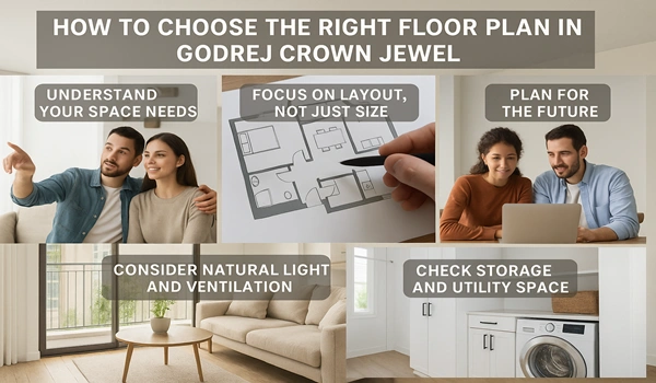 How to Choose the Right Floor Plan in Godrej Crown Jewel